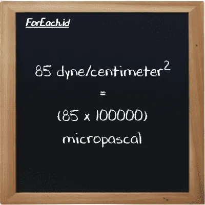 How to convert dyne/centimeter<sup>2</sup> to micropascal: 85 dyne/centimeter<sup>2</sup> (dyn/cm<sup>2</sup>) is equivalent to 85 times 100000 micropascal (µPa)